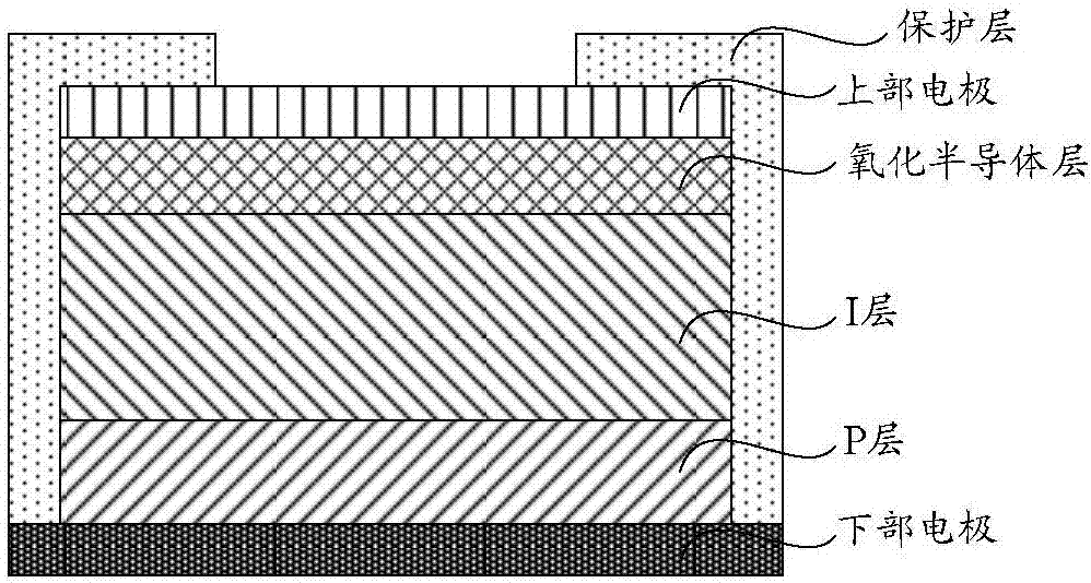 PIN unit device and preparation method thereof, and fingerprint recognition sensor and preparation method thereof