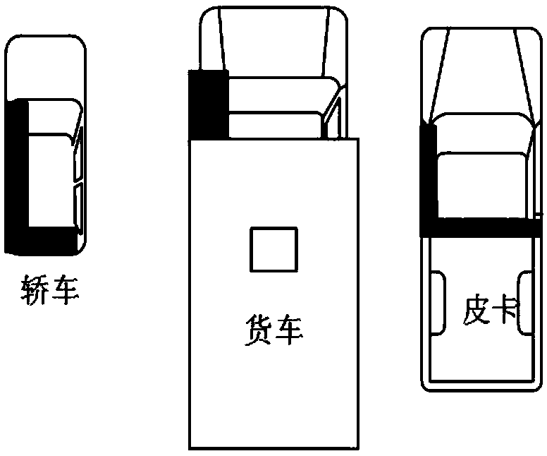 Anti-dazzling control method and system for vehicle and vehicle