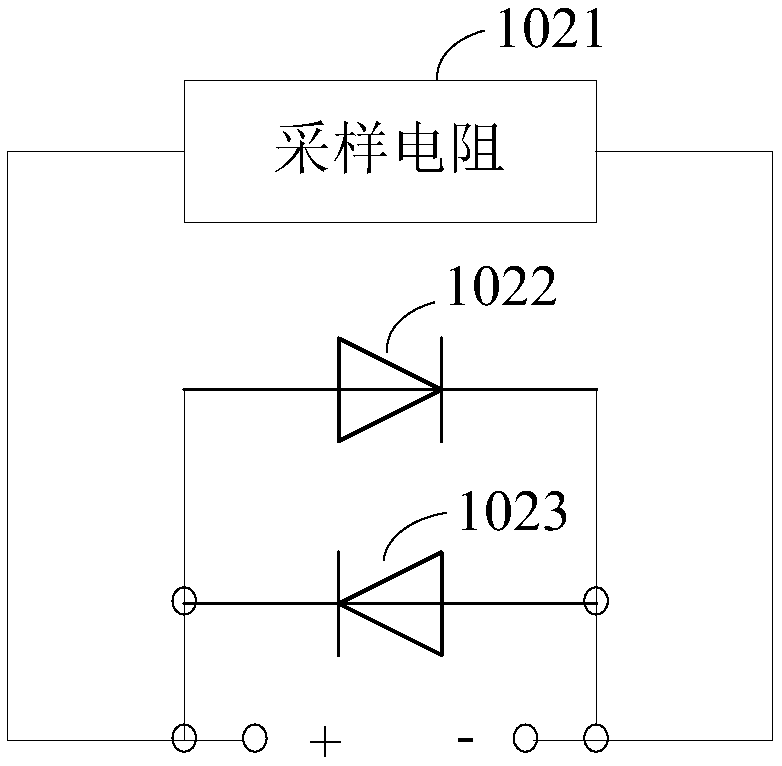 Power consumption test system and method