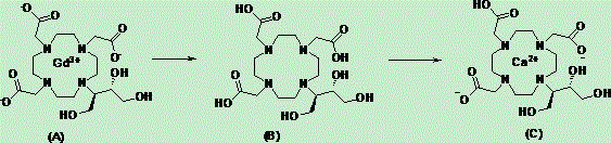 High-purity calcobutrol preparing method