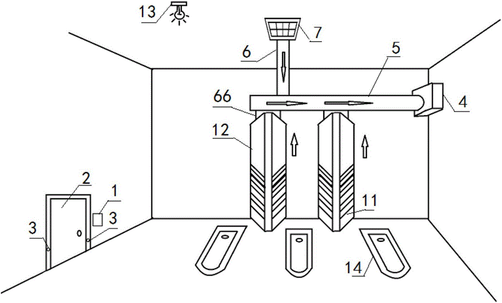 Intelligent air exchanging method and system for bathroom