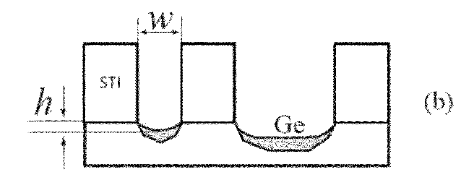 Antiphase Domain Boundary-Free III-V Compound Semiconductor Material on Semiconductor Substrate and Method for Manufacturing Thereof