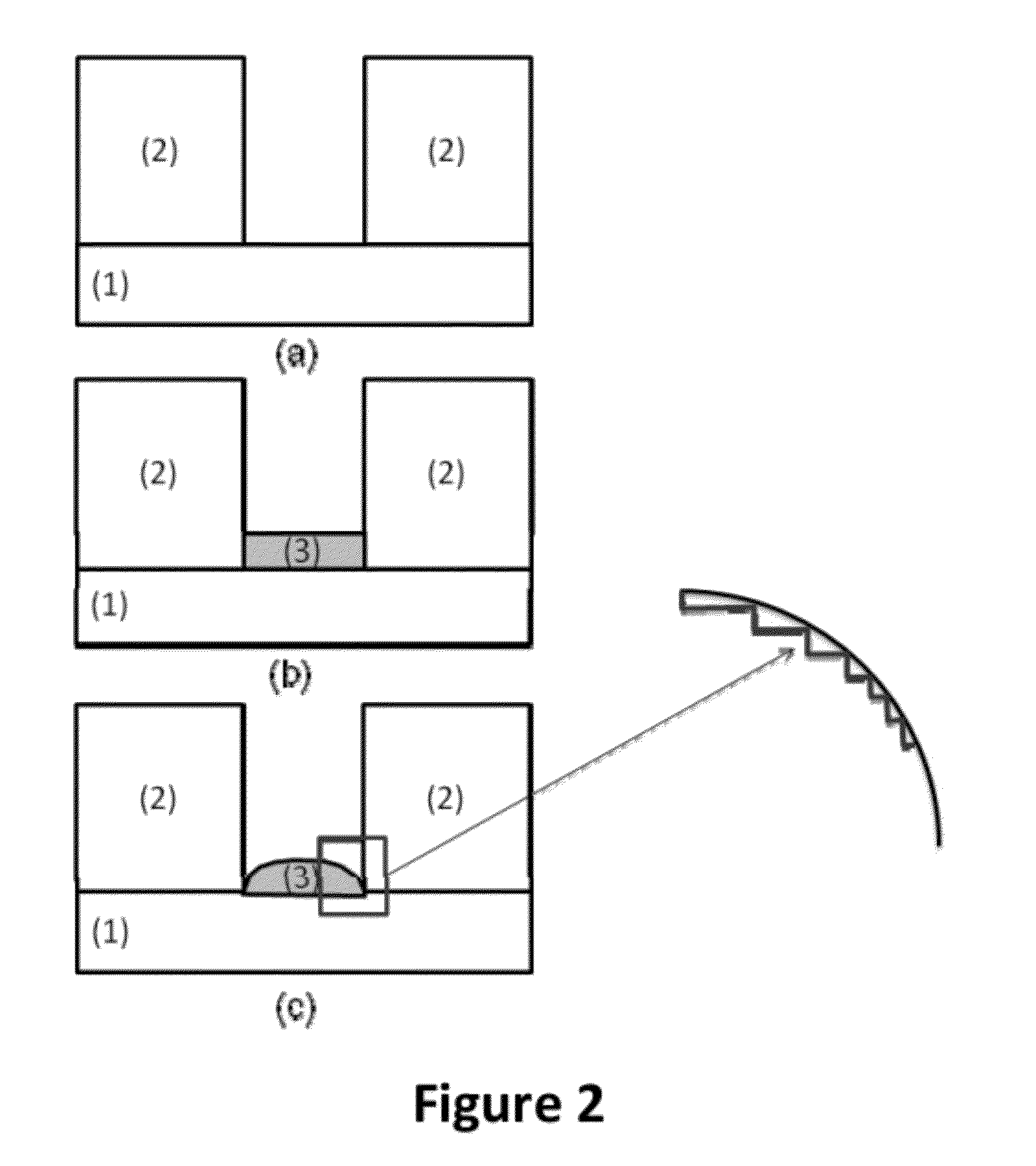 Antiphase Domain Boundary-Free III-V Compound Semiconductor Material on Semiconductor Substrate and Method for Manufacturing Thereof