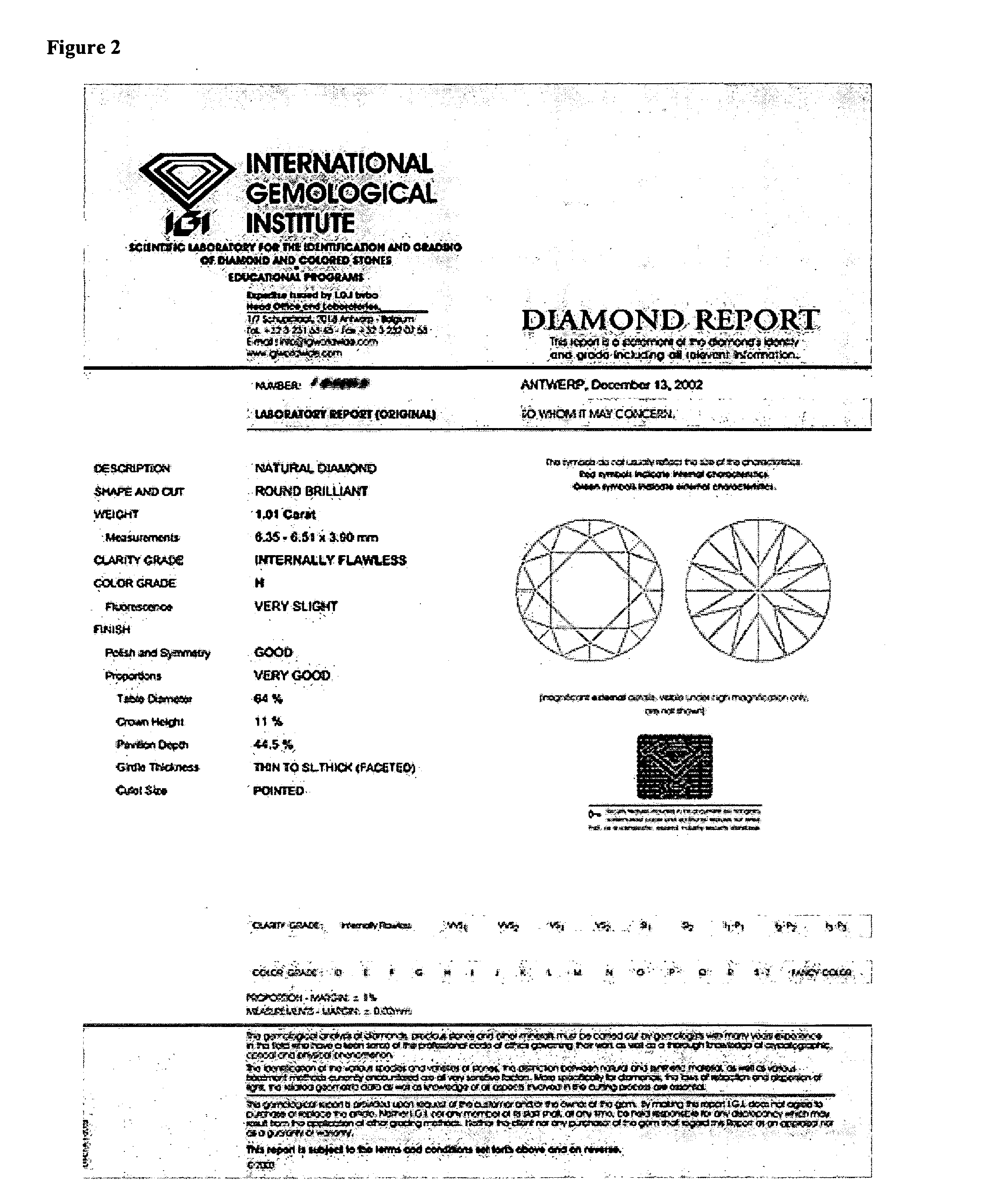 Method and system for online evaluation of gemstones