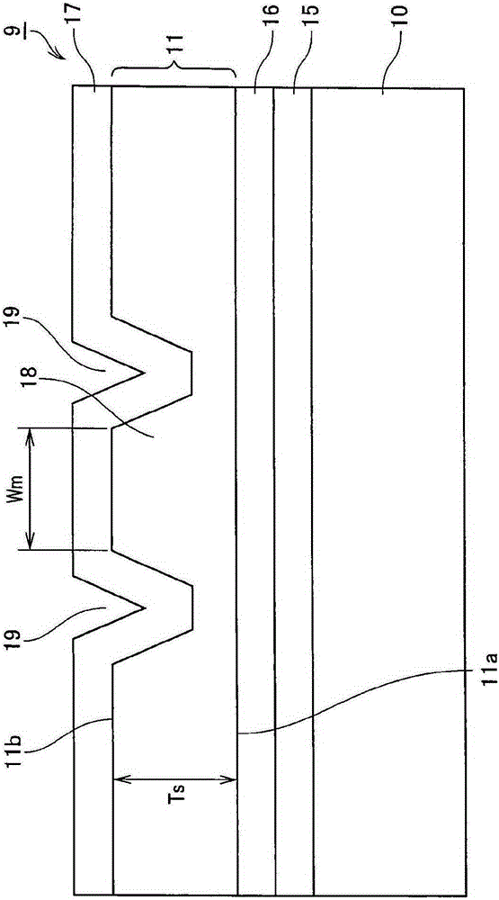 External resonator type light emitting device