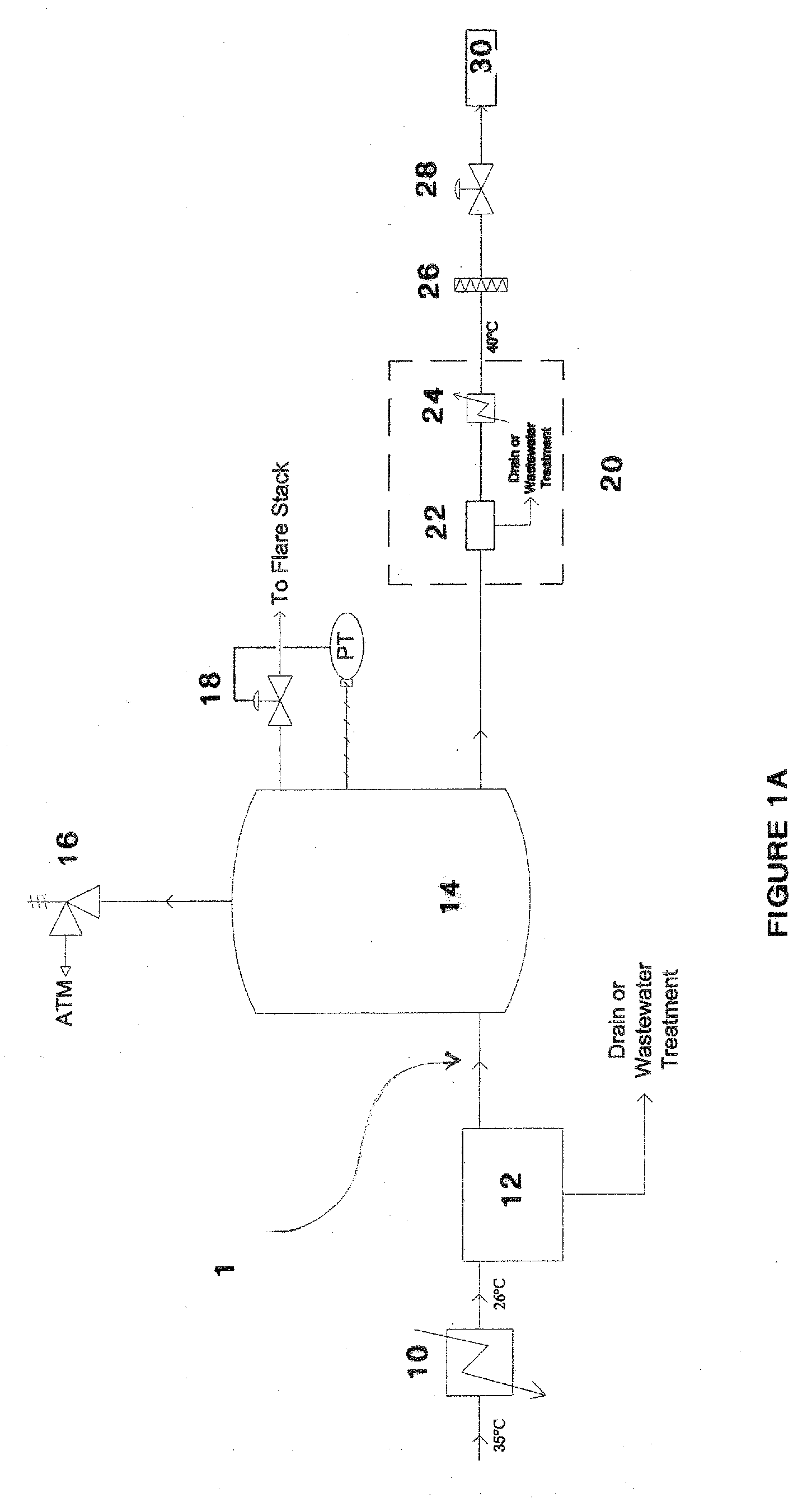 Gas Homogenization System