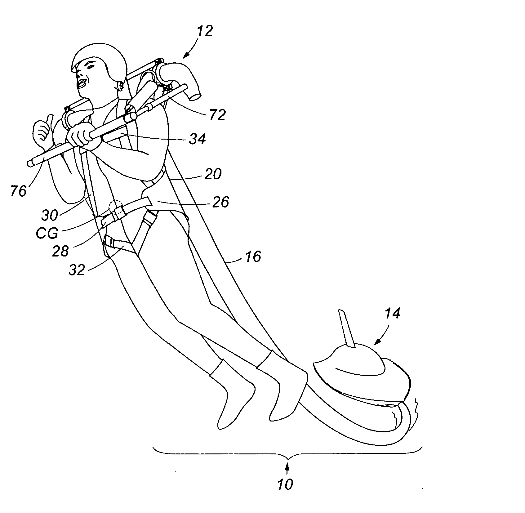 Personal propulsion device