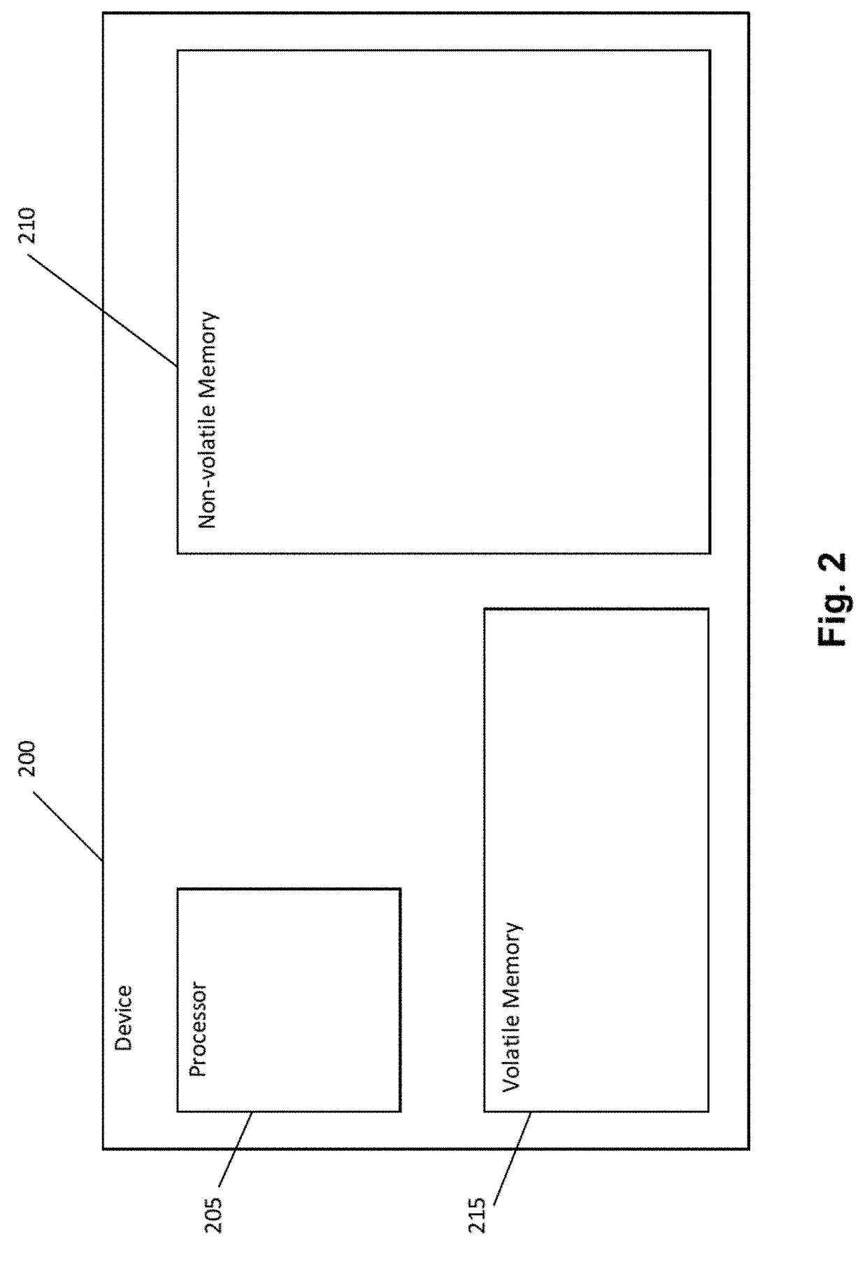 Systems and Methods for Providing Convolutional Neural Network Based Image Synthesis Using Stable and Controllable Parametric Models, a Multiscale Synthesis Framework and Novel Network Architectures