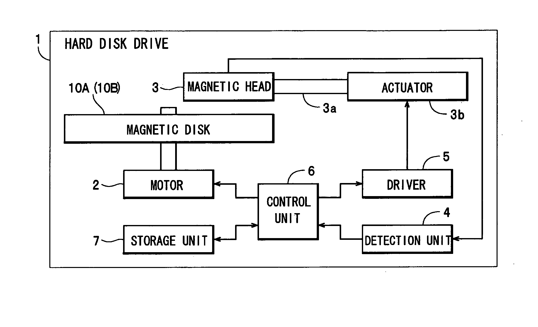 Magnetic recording medium, recording/reproducing apparatus, and stamper