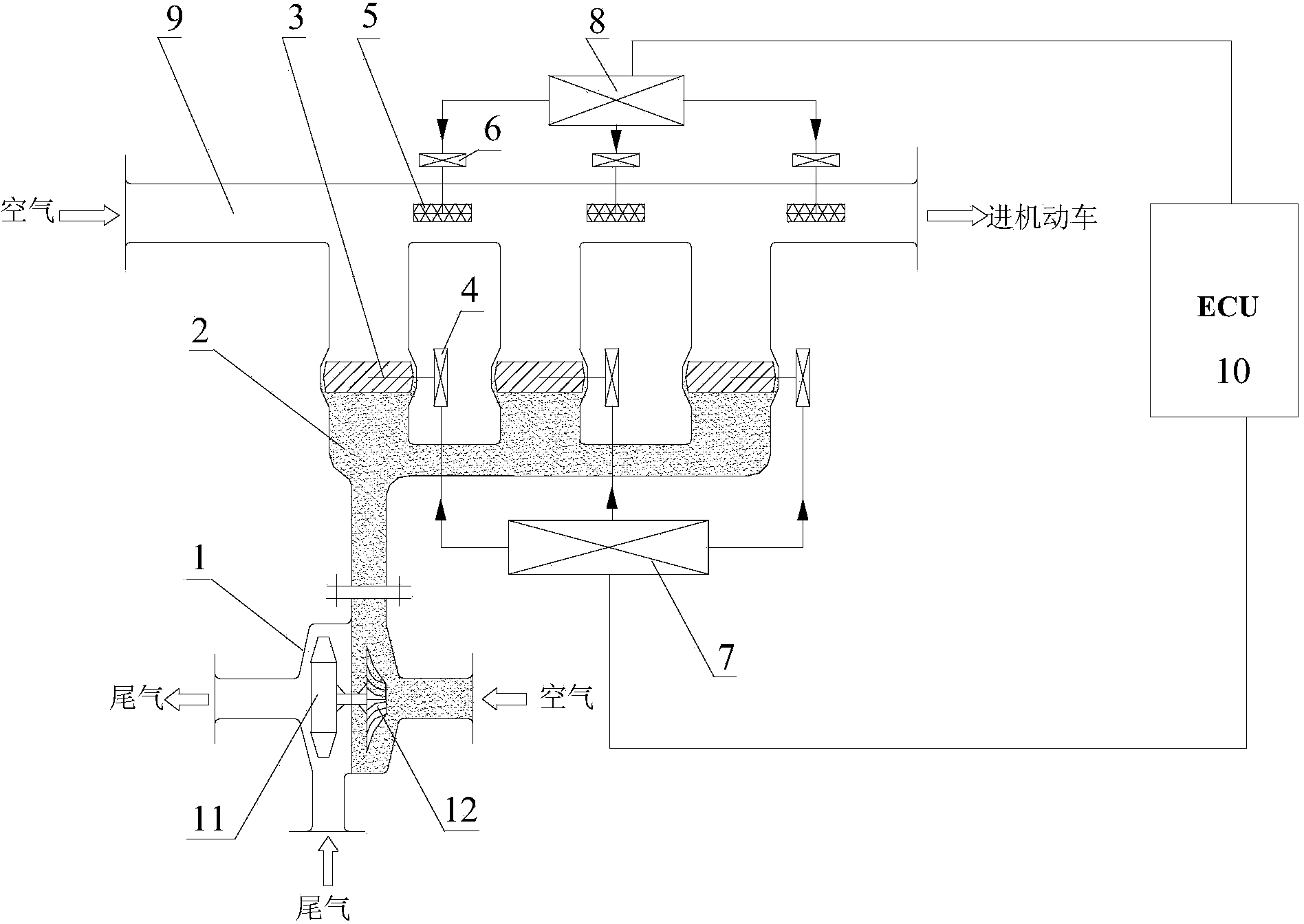 Multi-stage automatic oxygen enrichment control system for motor vehicle