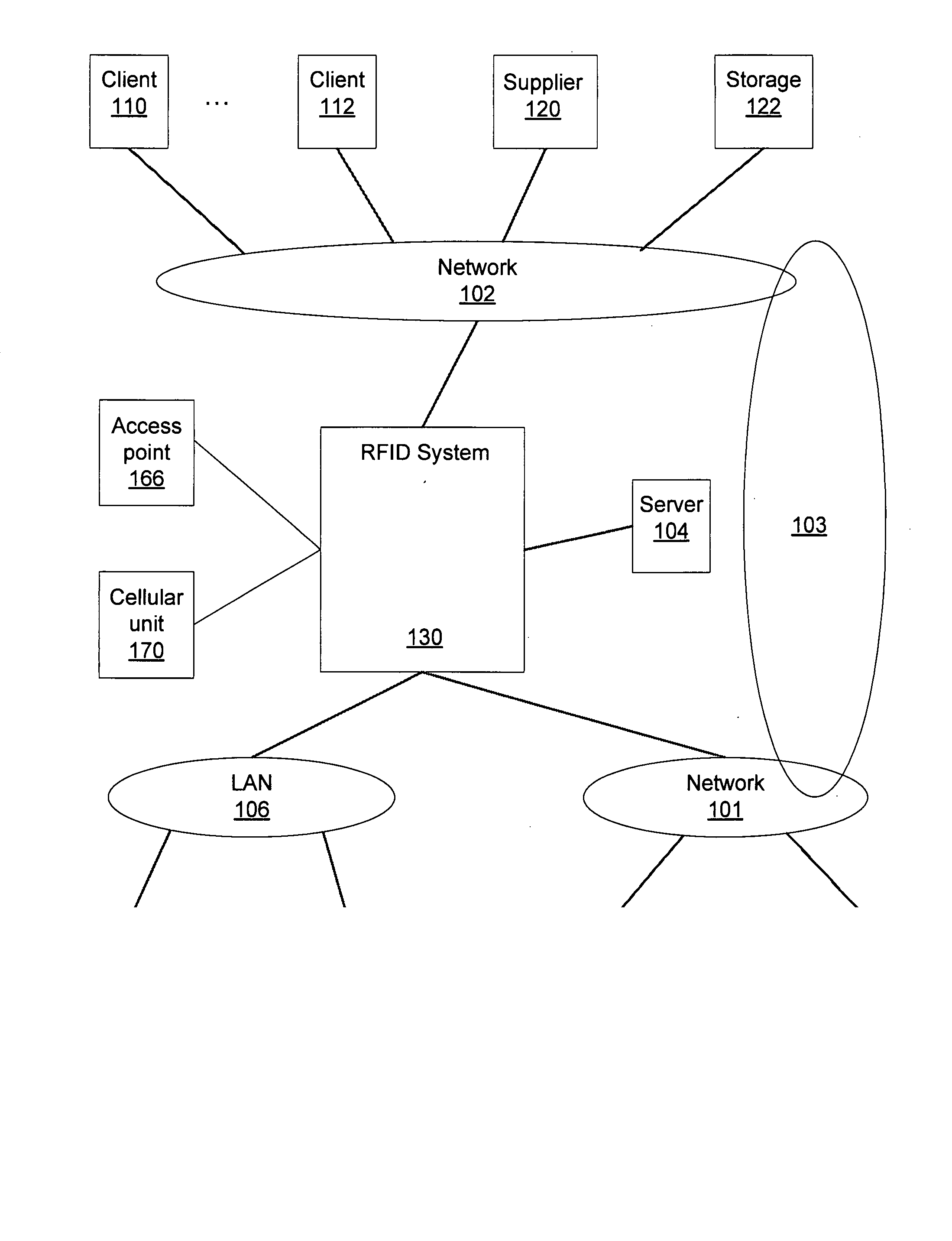 Method and apparatus for power management for a radio frequency identification system