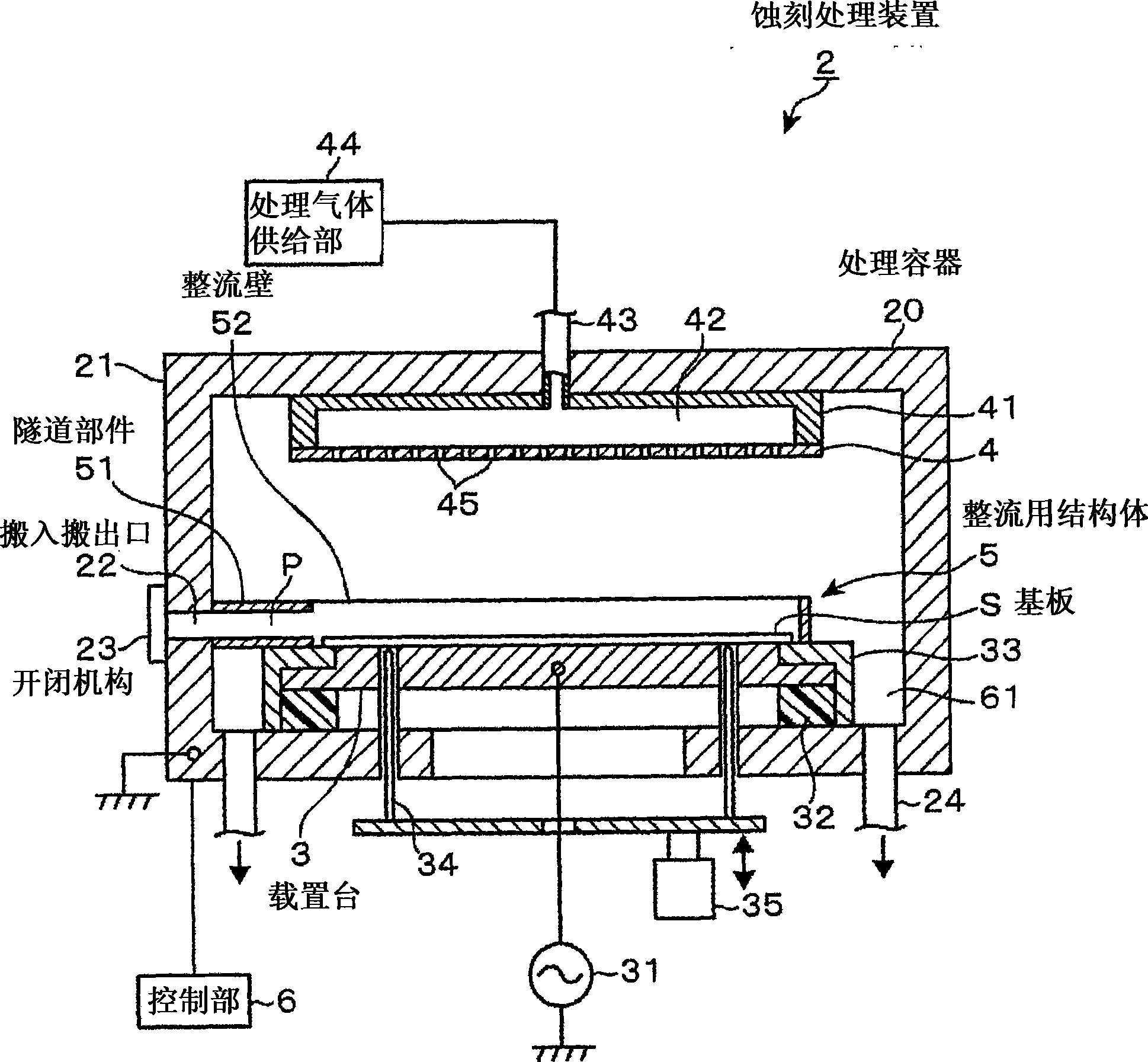 Processing device