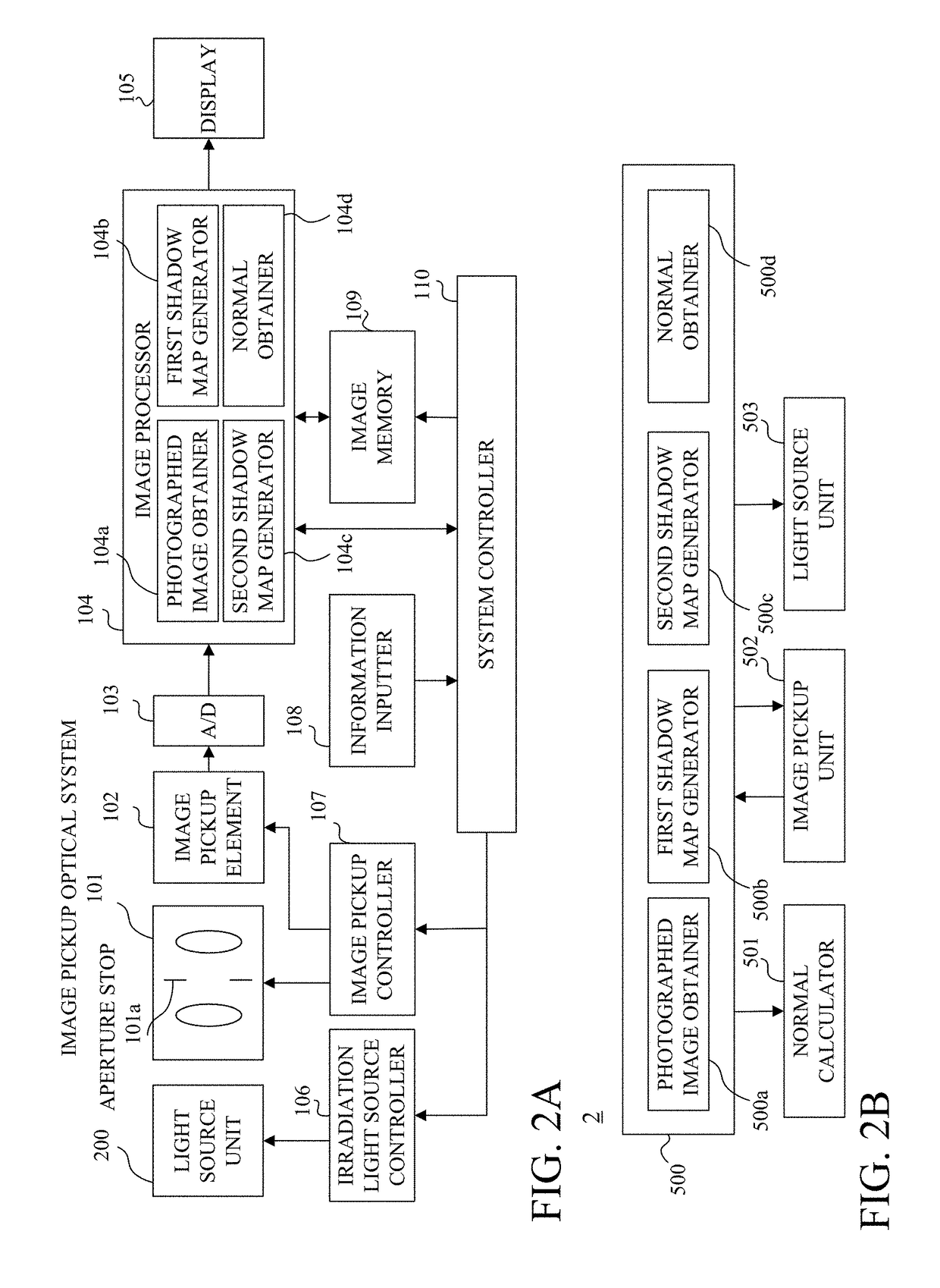 Processing apparatus, processing system, image pickup apparatus,  processing method, and storage medium