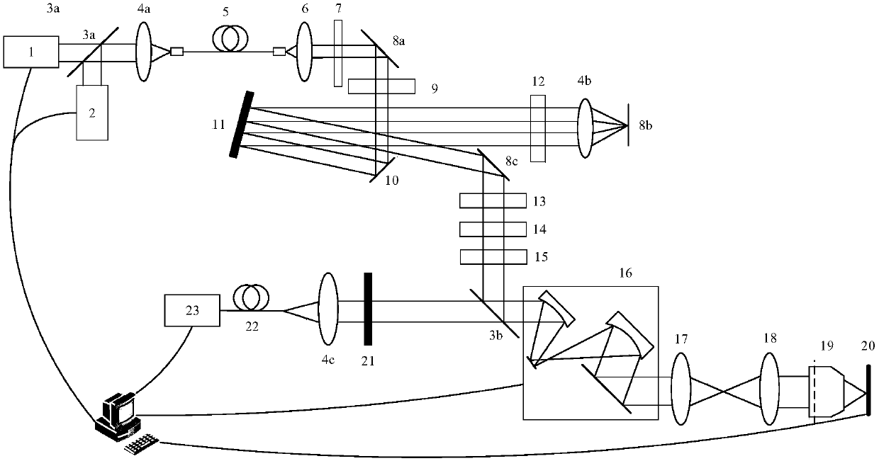 Coaxial three-dimensional stimulated radiation loss super-resolution microscopic imaging method and apparatus thereof