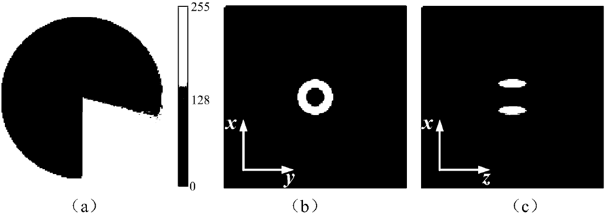 Coaxial three-dimensional stimulated radiation loss super-resolution microscopic imaging method and apparatus thereof