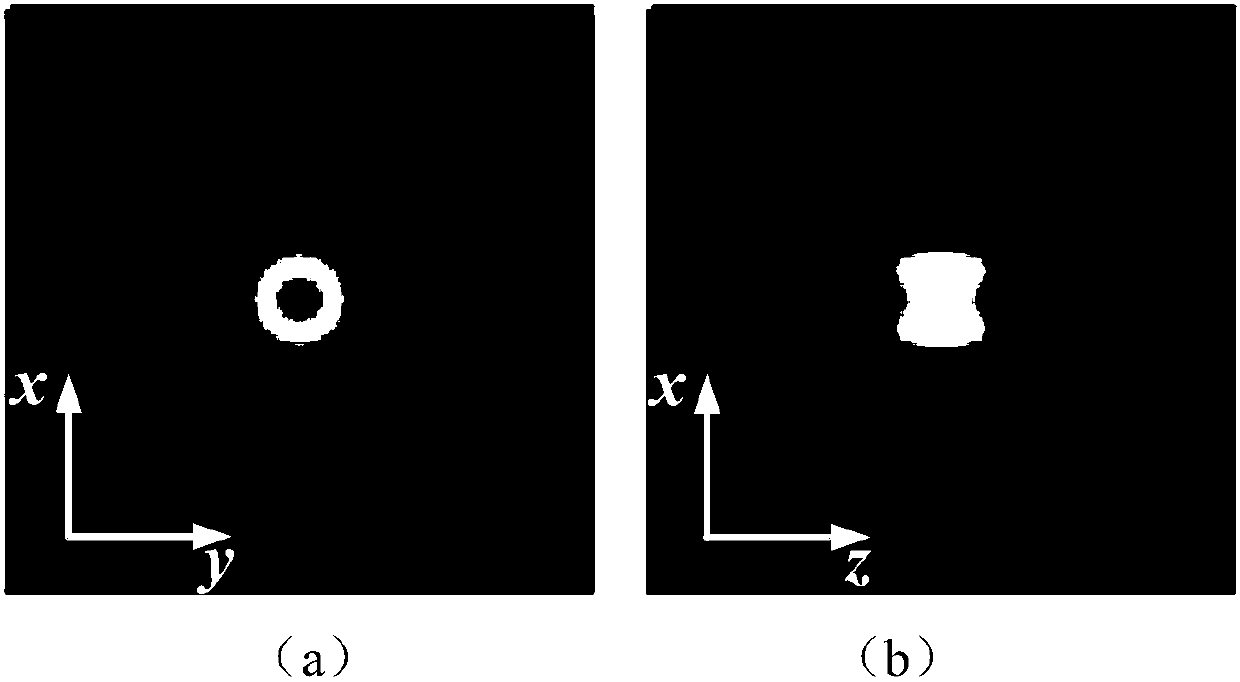 Coaxial three-dimensional stimulated radiation loss super-resolution microscopic imaging method and apparatus thereof