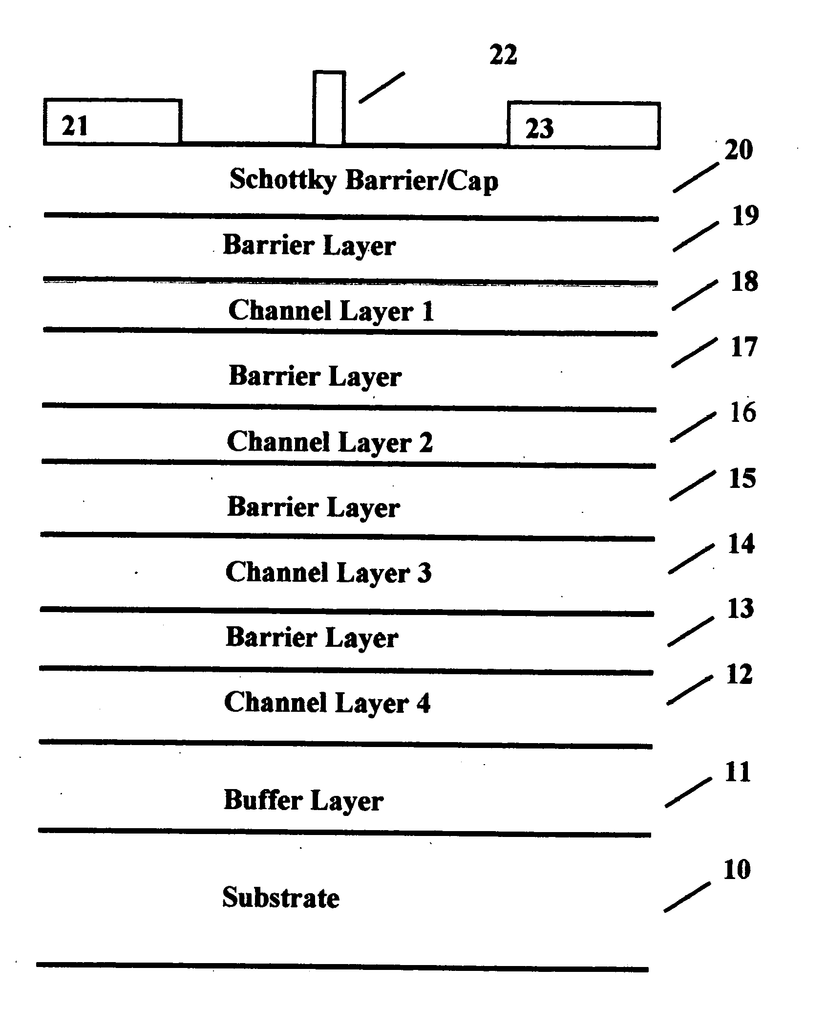 Ultra-linear multi-channel field effect transistor