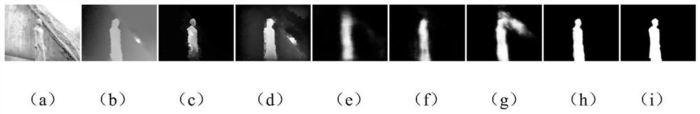 A Salient Object Detection Method in Images Combining Color and Depth Information