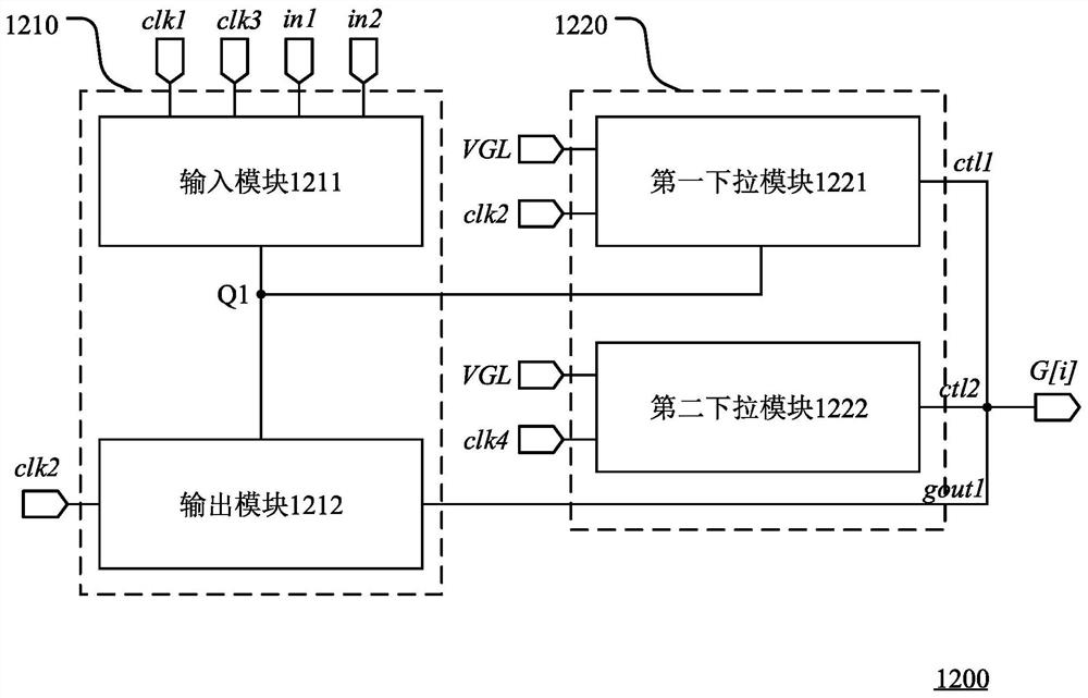 Gate drive circuit and display device