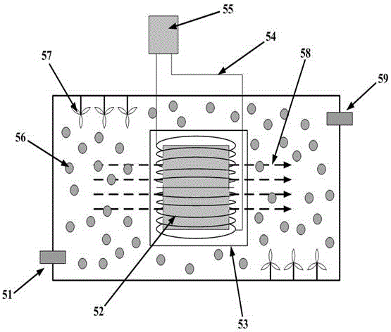 Processing method for industrial wastewater