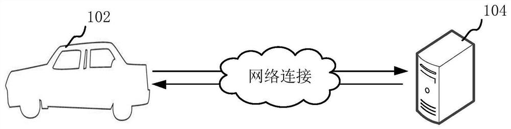 Traffic signal equipment control method and device and computer equipment