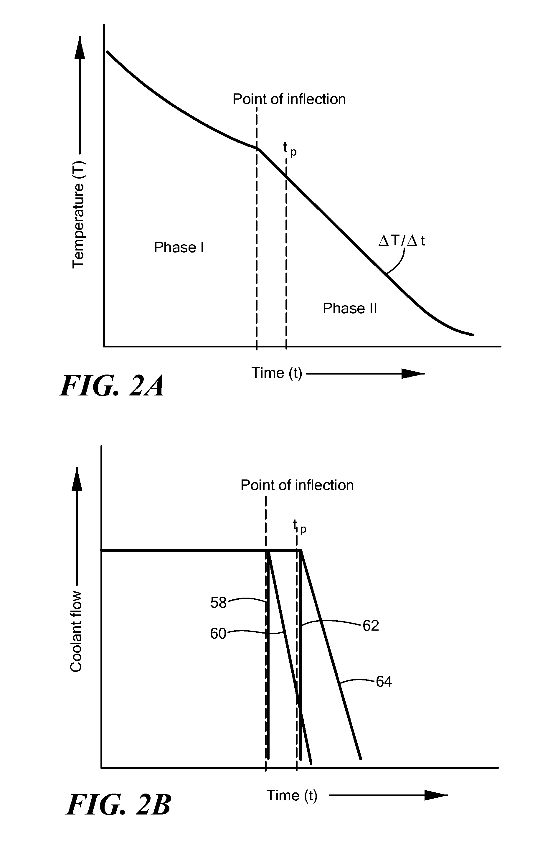 Feedback system for cryoablation of cardiac tissue