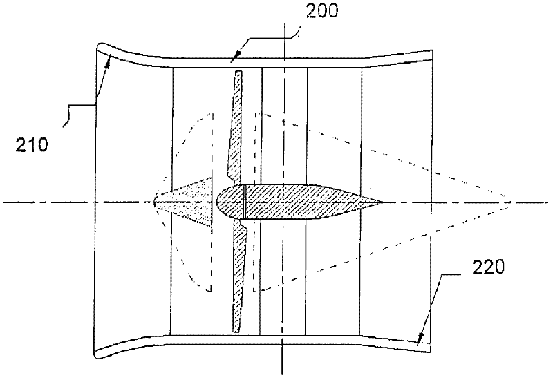 Fluid guidance systems for turbines