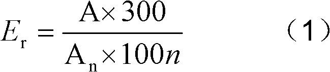 Separating and purifying method of lamiophlomis rotata total flavonoid