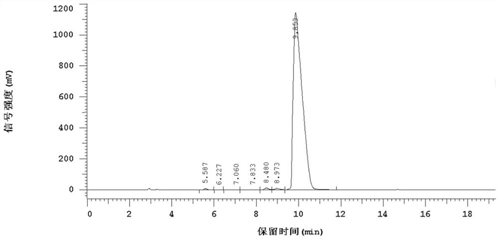 A kind of liquid phase synthesis method of acetyl tetrapeptide-2