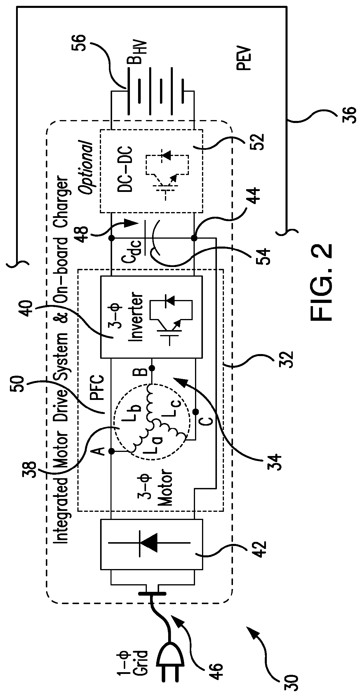 Integrated onboard chargers for plug-in electric vehicles