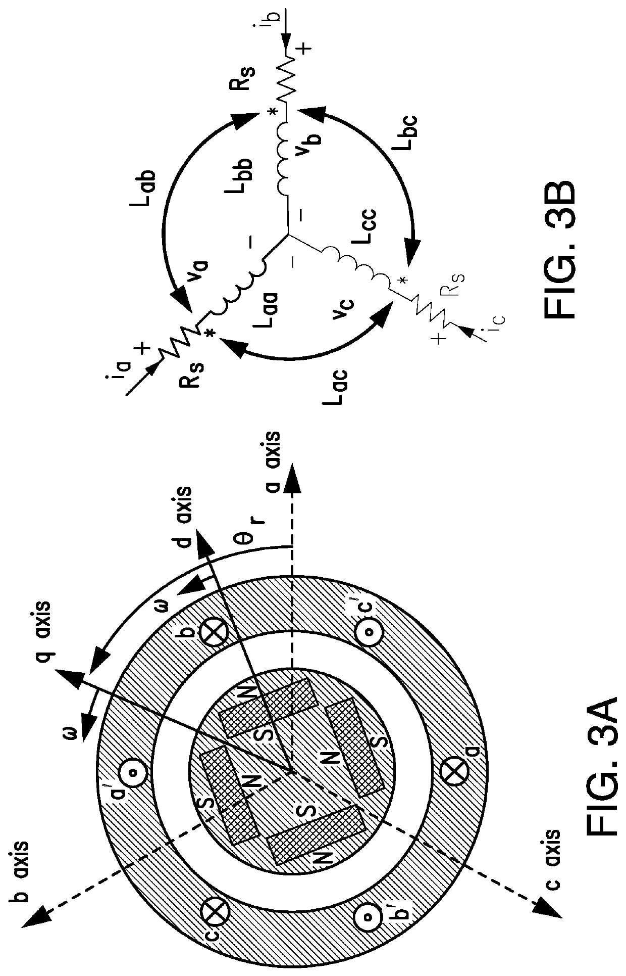 Integrated onboard chargers for plug-in electric vehicles