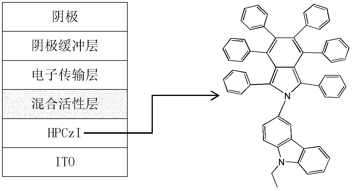 Organic solar cell