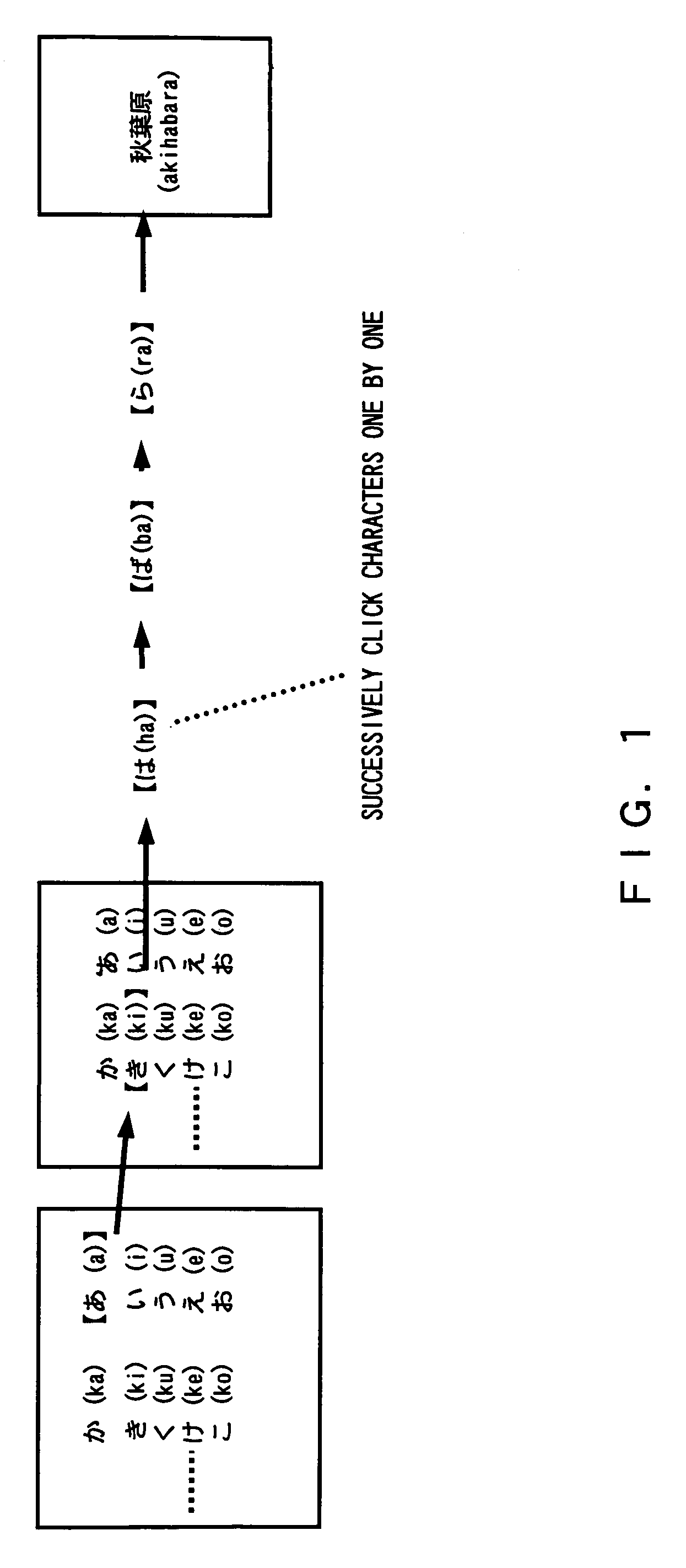 Document searching apparatus, method thereof, and record medium thereof