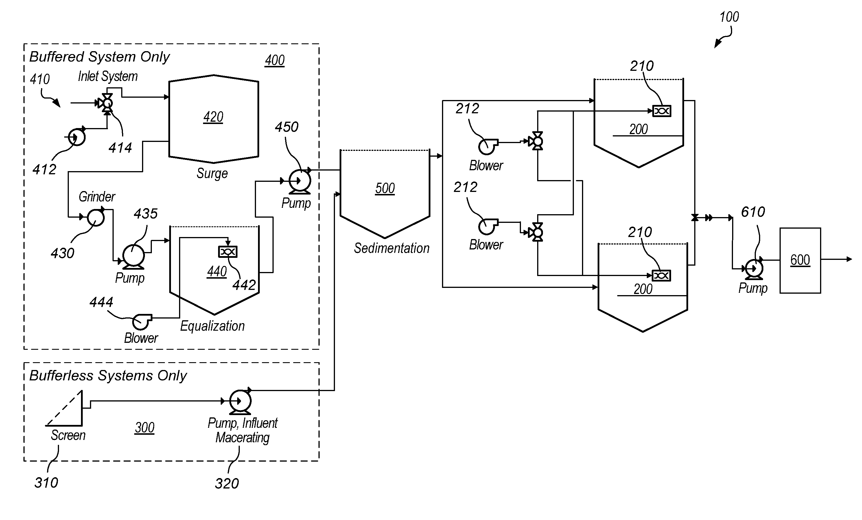 Bioremediation reactor systems