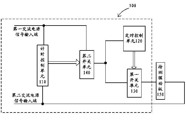 Switch starting life test circuit and lamp