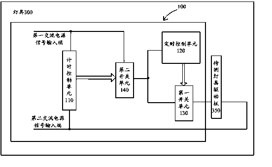 Switch starting life test circuit and lamp