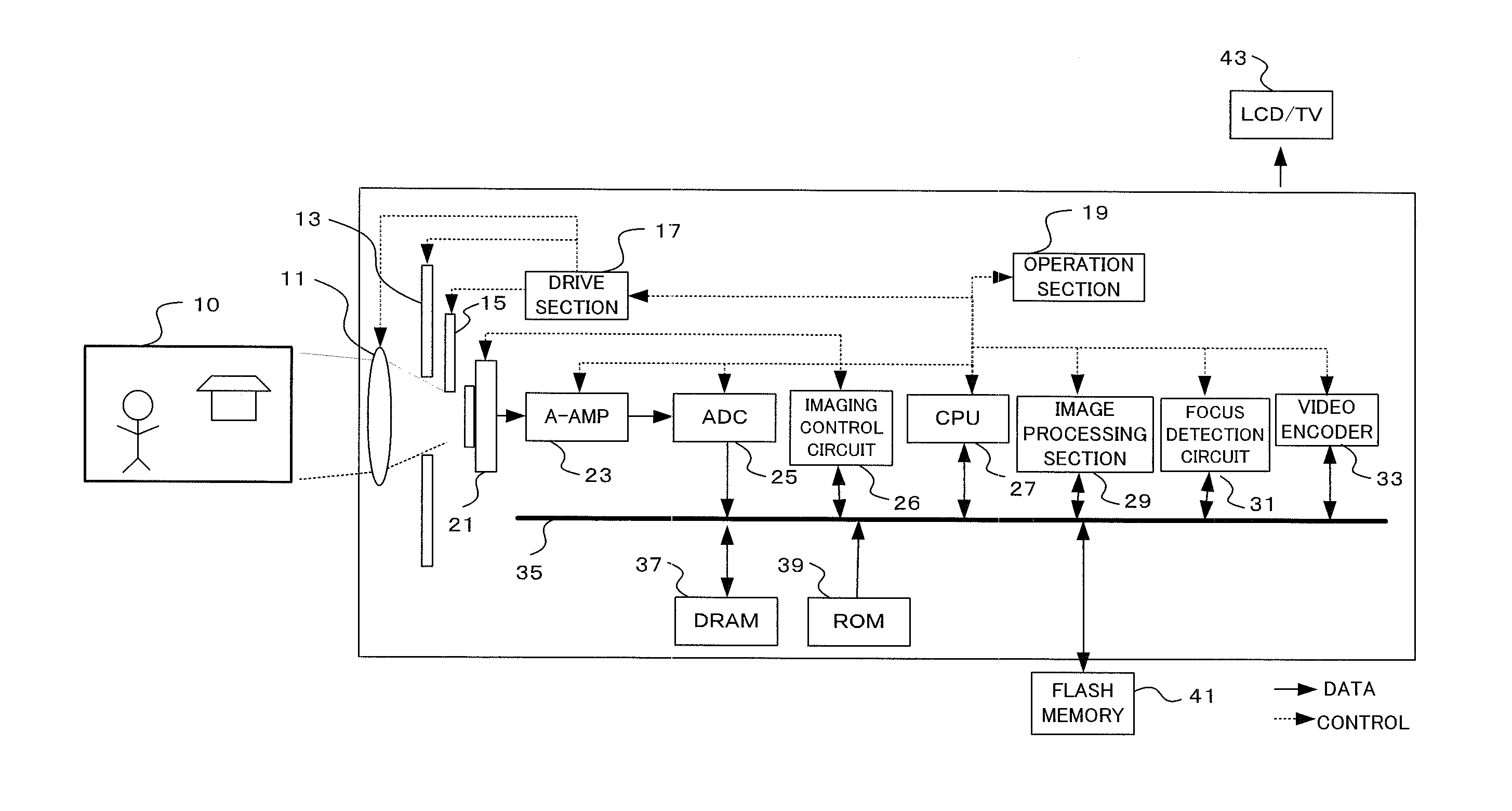 Image processing device and image processing method