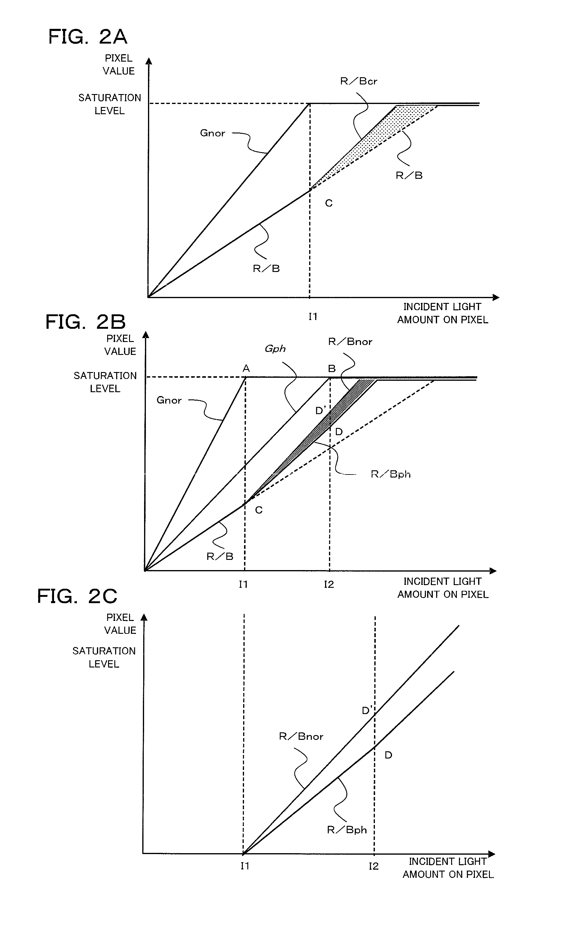 Image processing device and image processing method