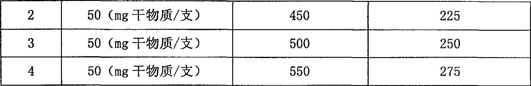 Calf serum protein-removing extract for injection and its preparation method