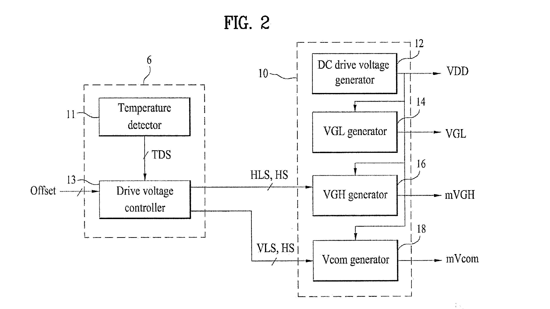 Apparatus and method for driving liquid crystal display device