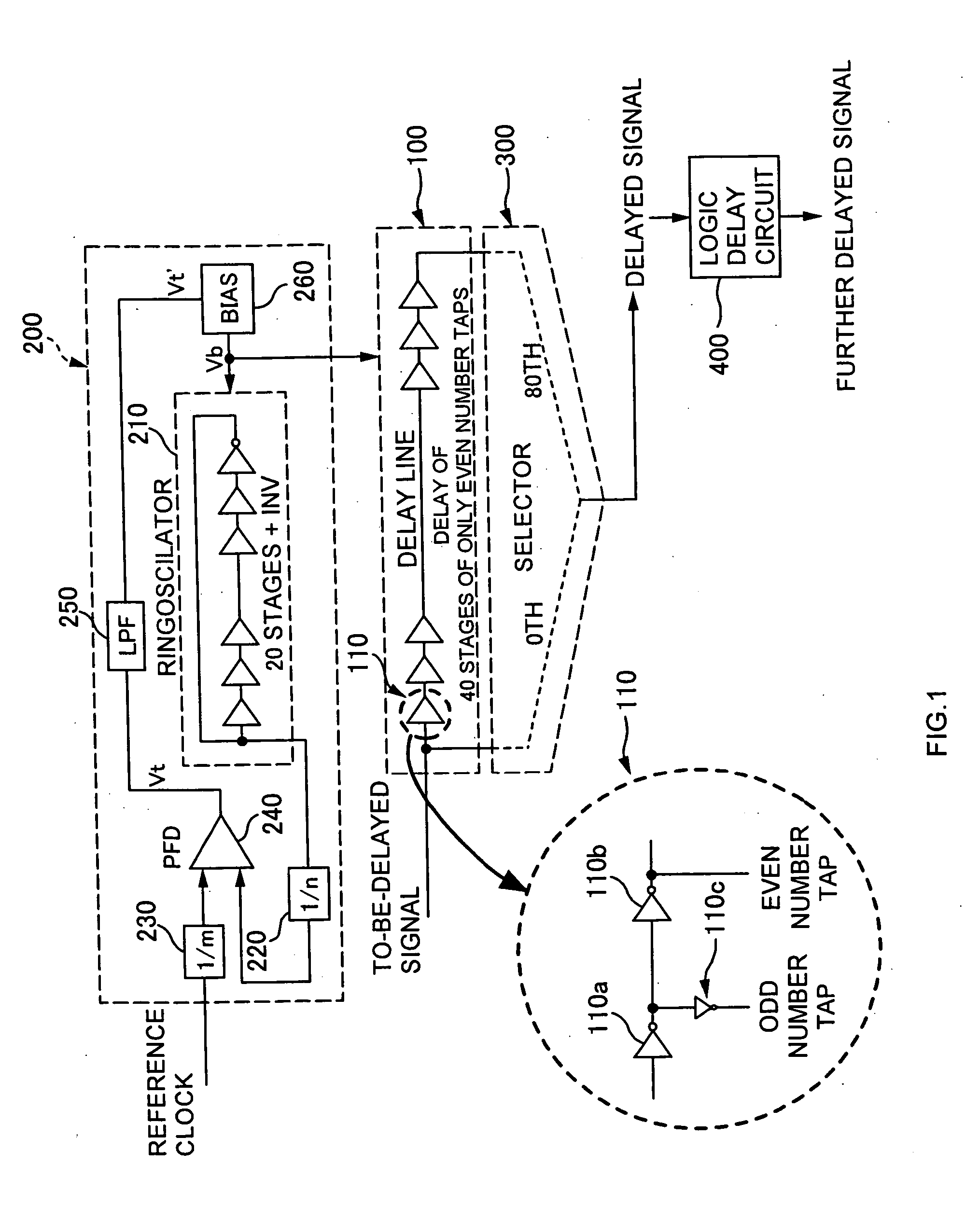 Delay circuit