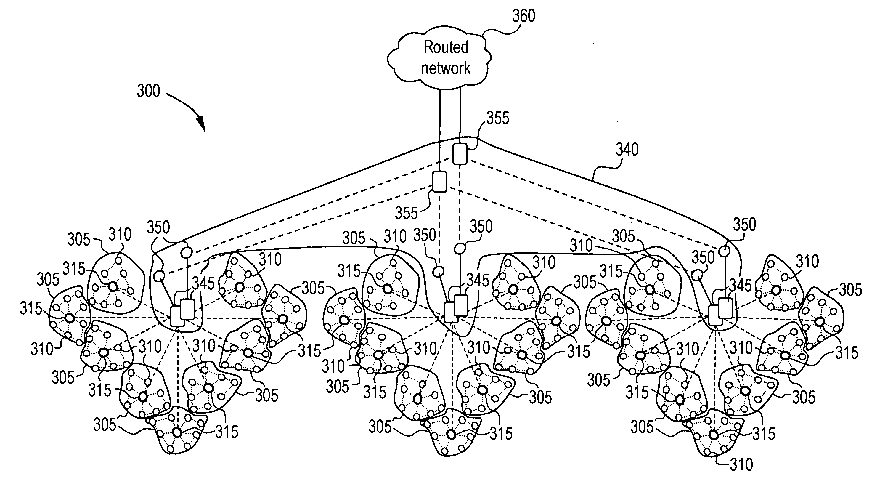 Virtual root bridge