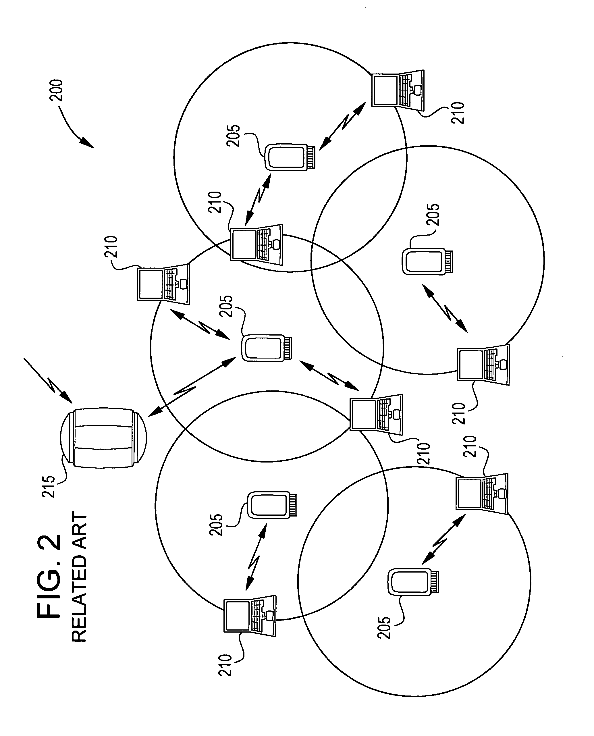 Virtual root bridge