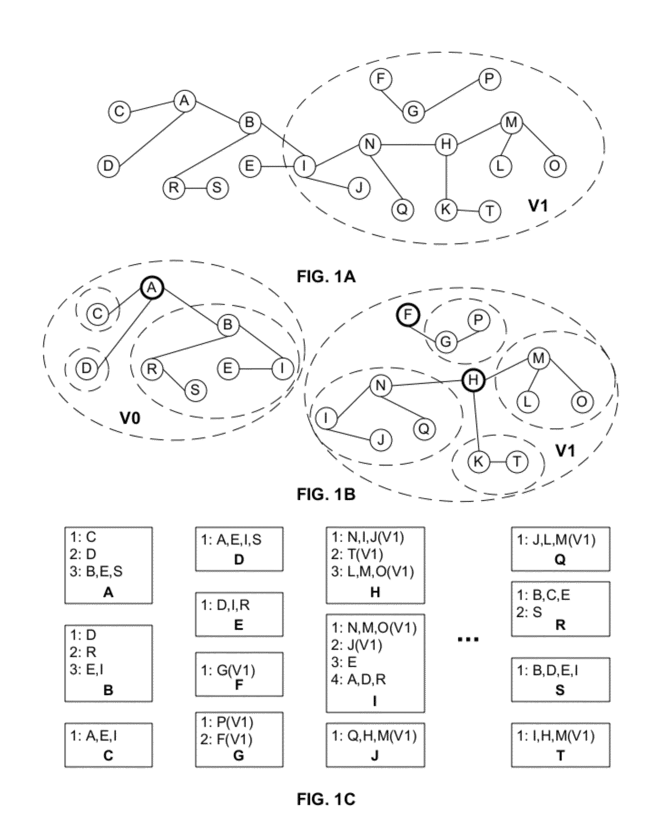 Link inference in large networks based on incomplete data