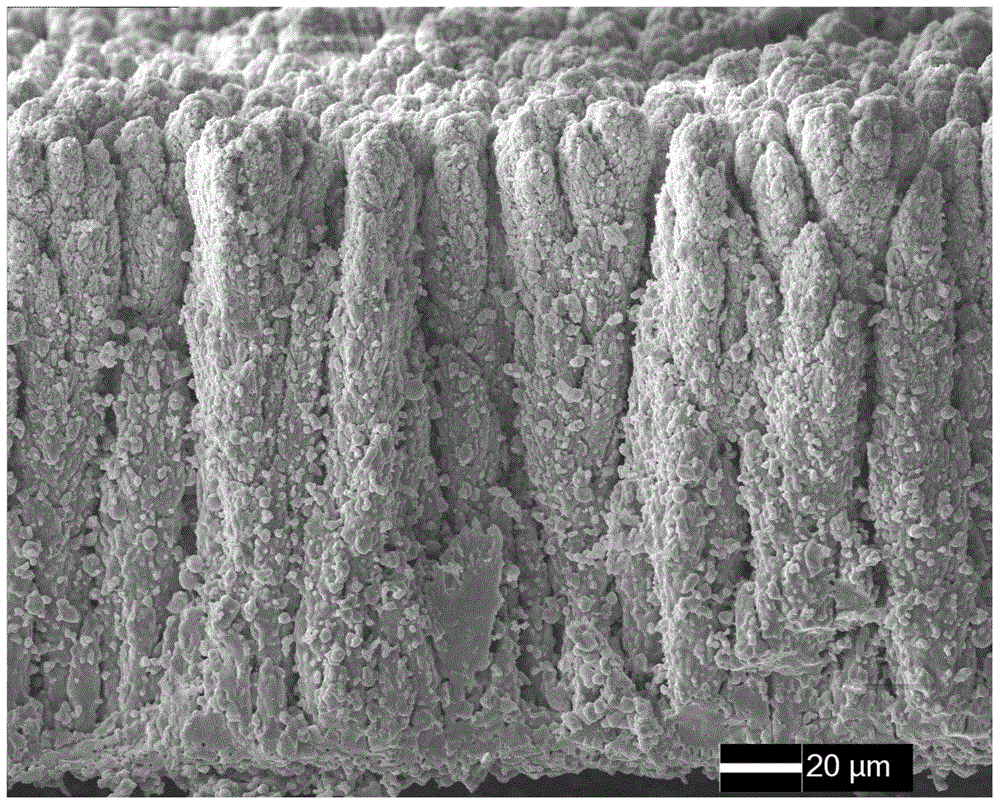 A kind of lanthanide thermal barrier coating ceramic layer with long life, high heat insulation and composite structure deposited by plasma evaporation and preparation method thereof