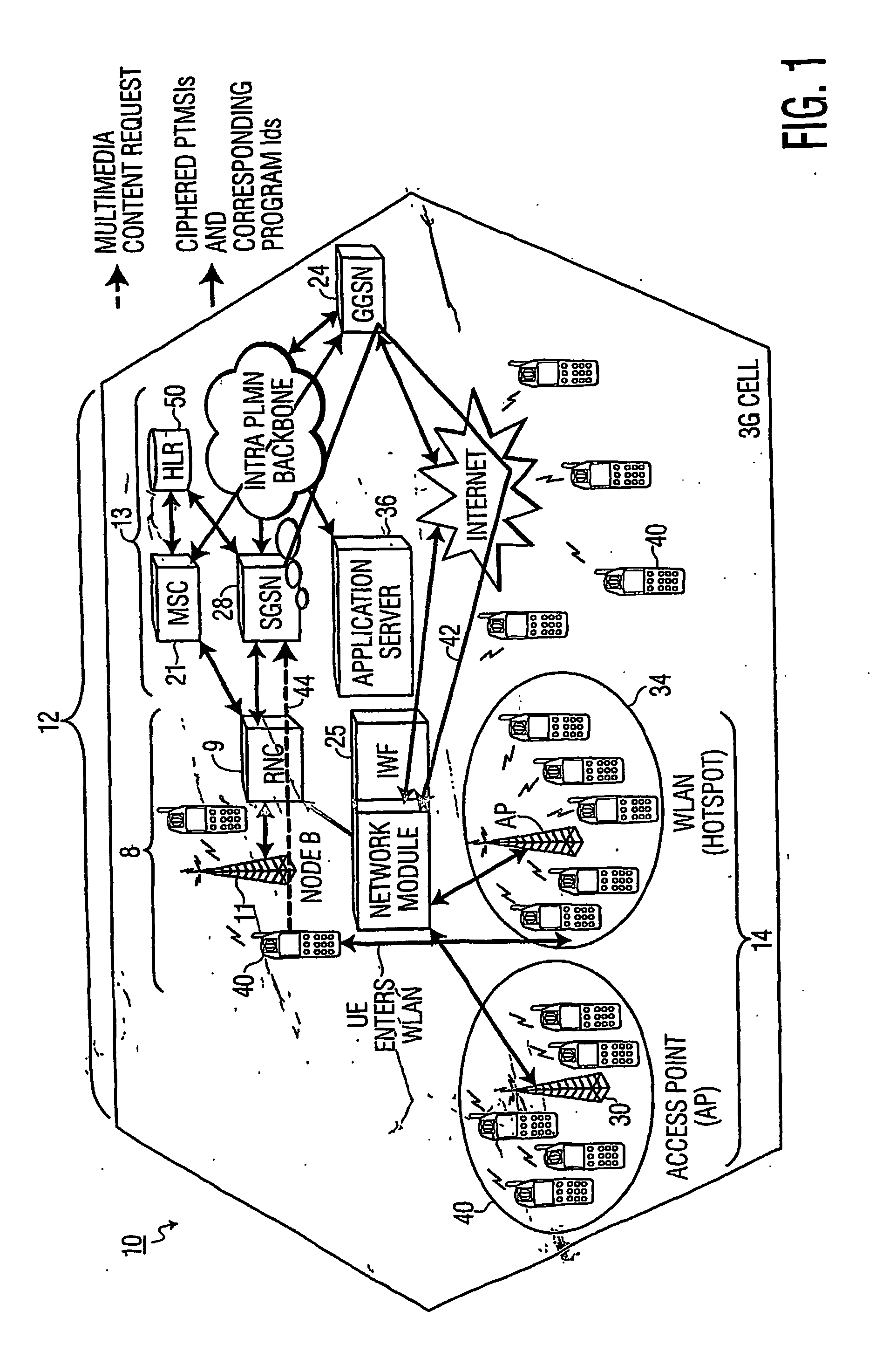 Multimedia content delivery through wlan coverage area