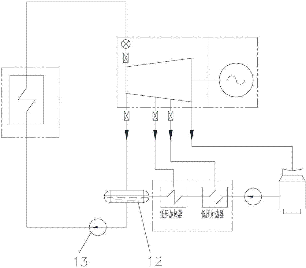 Extraction regulation type turbo generator unit, load control method and primary frequency regulation method