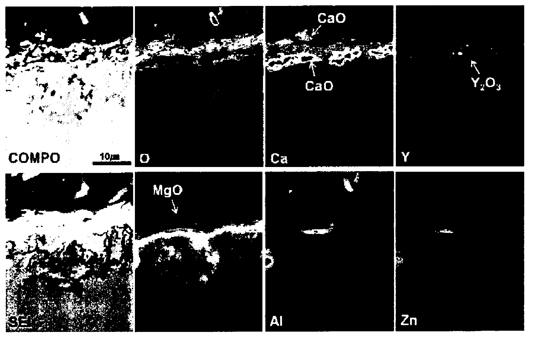 Flame retardant magnesium alloy with excellent mechanical properties, and preparation method thereof