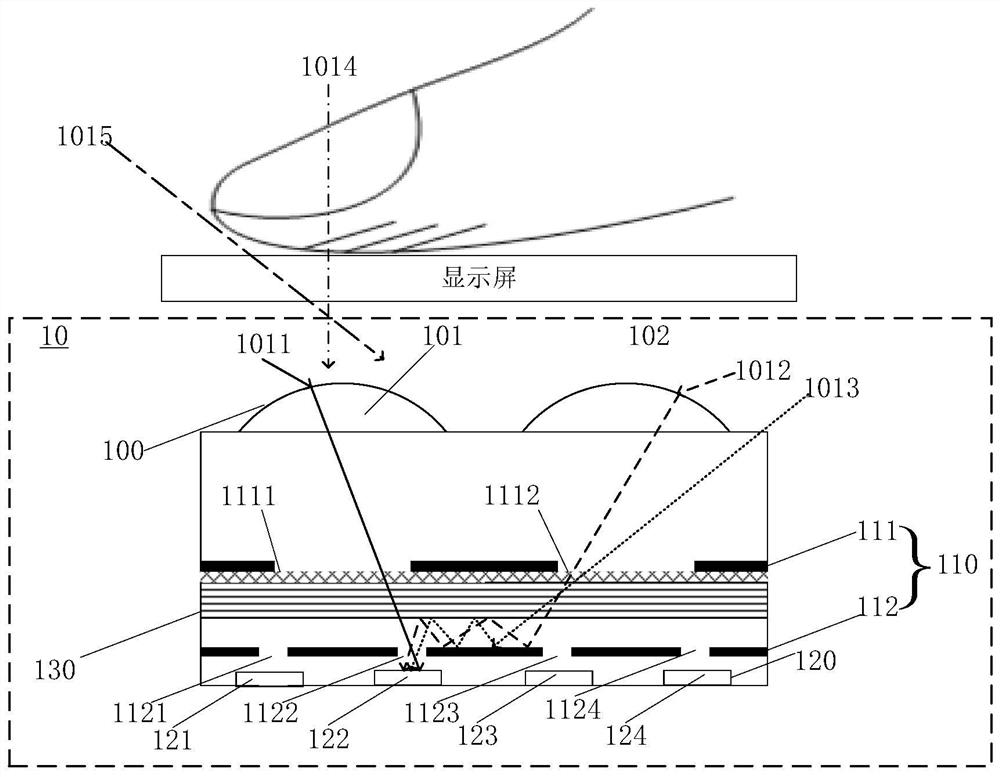 Fingerprint detection device and electronic equipment