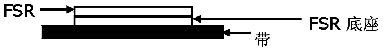 A human intention detection system for motion assistance